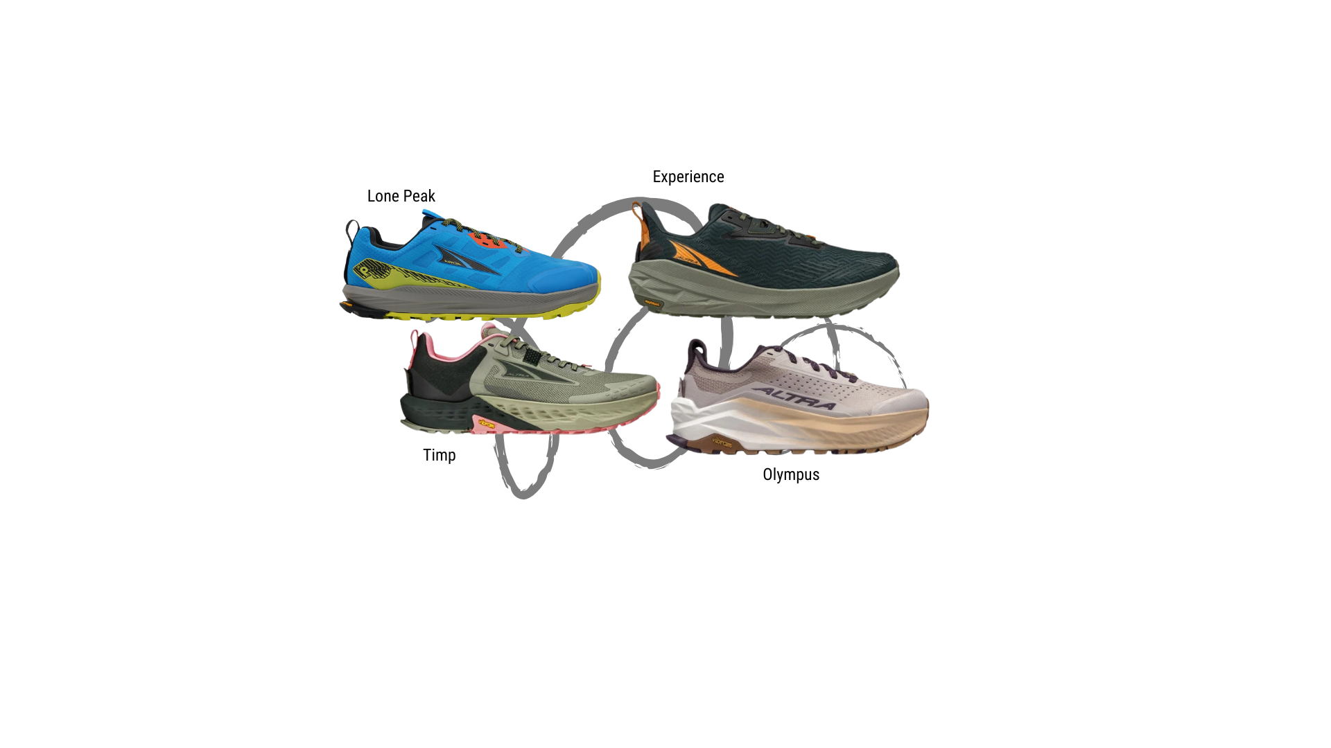 Zwischenüberschrift (1)