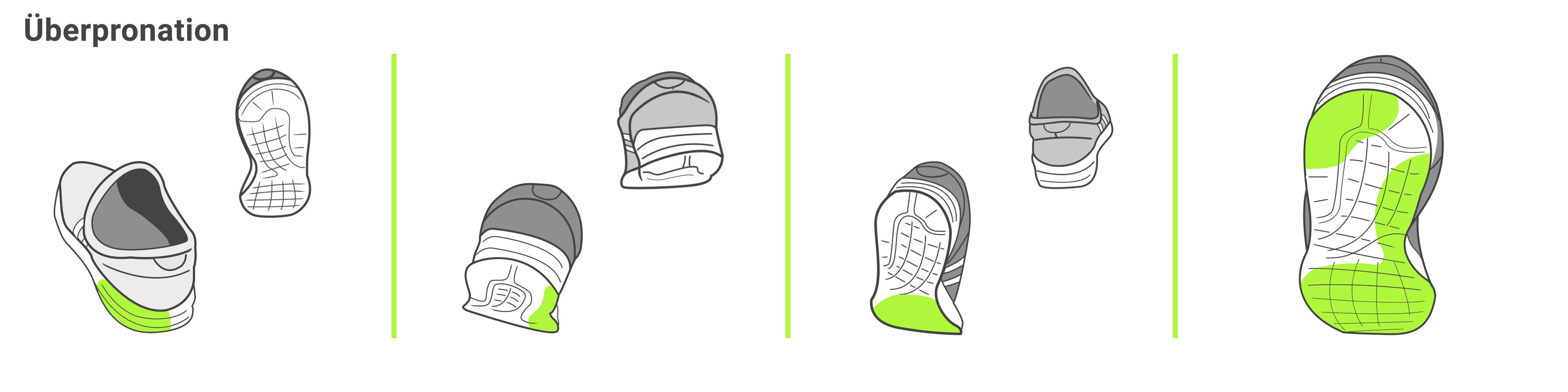 Supination laufschuhe hot sale