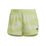 Runfast Split Shorts 3 Inch