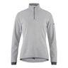 Gain Thermal Laufshirt Damen-Grau