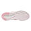 Air Zoom Structure 24 RUN