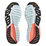 Adidstar 2