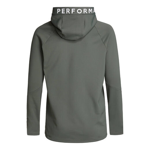 Peak Performance