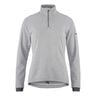 Gain Thermal Midlayer